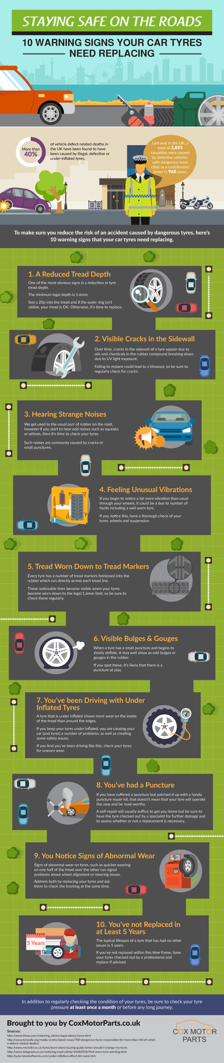 10 Warning Signs Your Car Tyres Need Replacing [Infographic]
