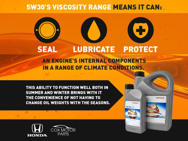 5w-30-lubricate-seal-protect-web-2