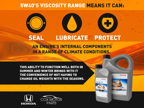5w-40-lubricate-seal-protect-web