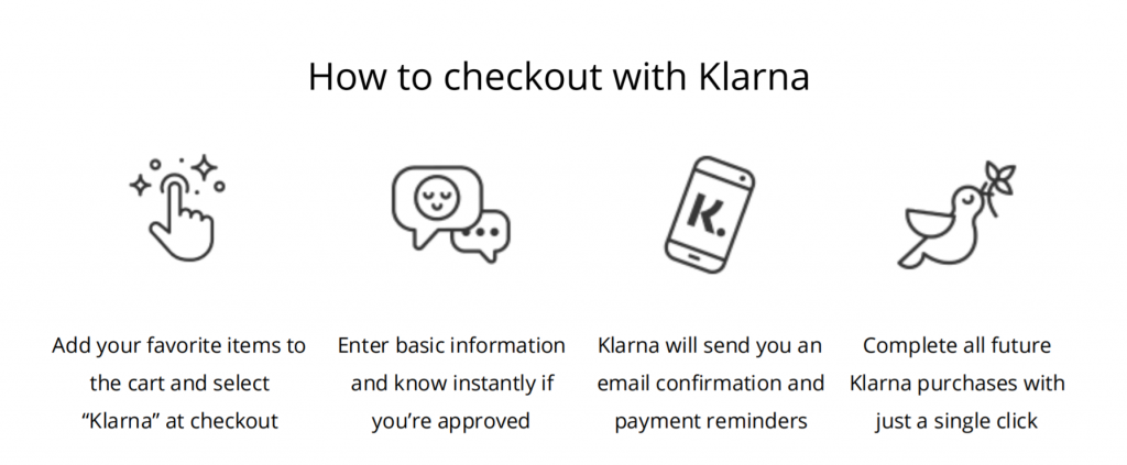 how-to-check-out-with-klarna-1024x423