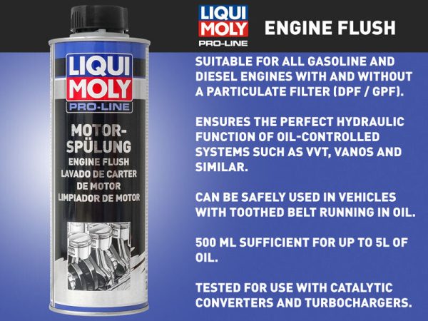 Liqui Moly Engine Flush MAIN FEATURES WEB