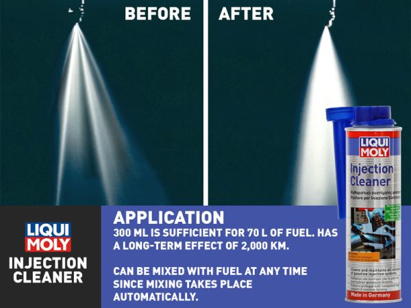 Liqui Moly Injection Cleaner APPLY