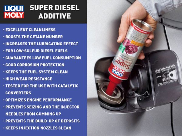 Liqui Moly Super Diesel Additive FEATURES 2